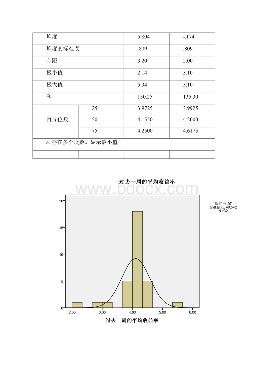 管理统计期末.docx_第3页