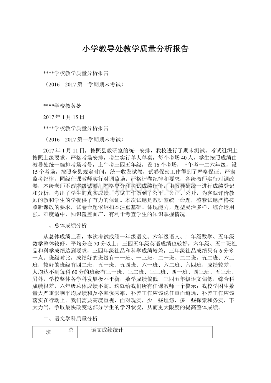 小学教导处教学质量分析报告Word文件下载.docx