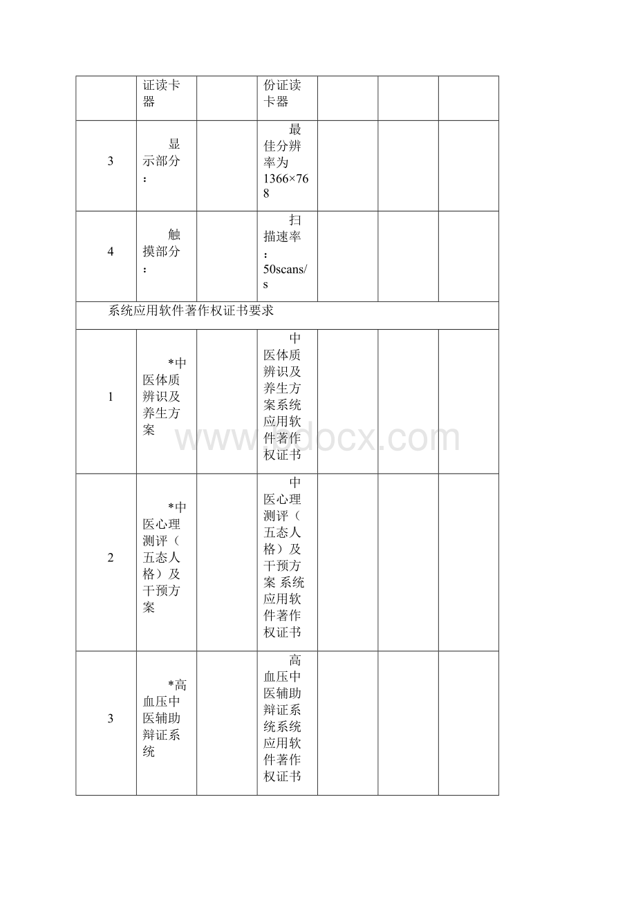 中医体质辨识仪采购项目.docx_第2页