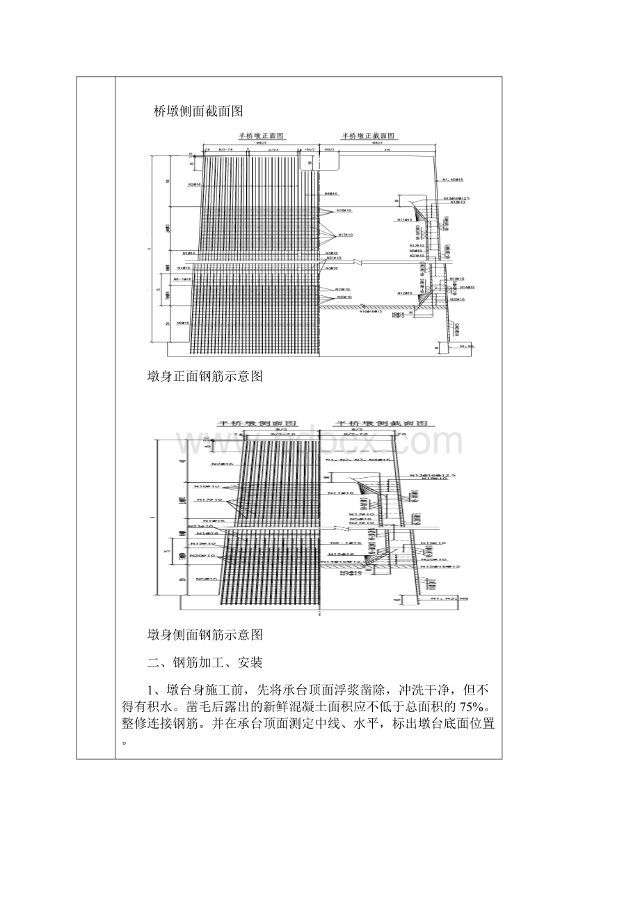 墩身施工技术交底Word文件下载.docx_第3页