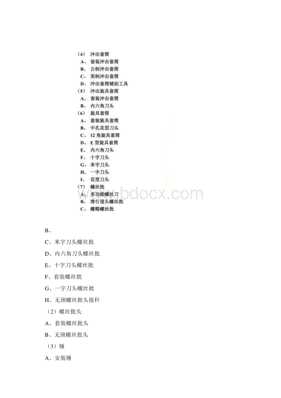 五金机电商品分类.docx_第3页