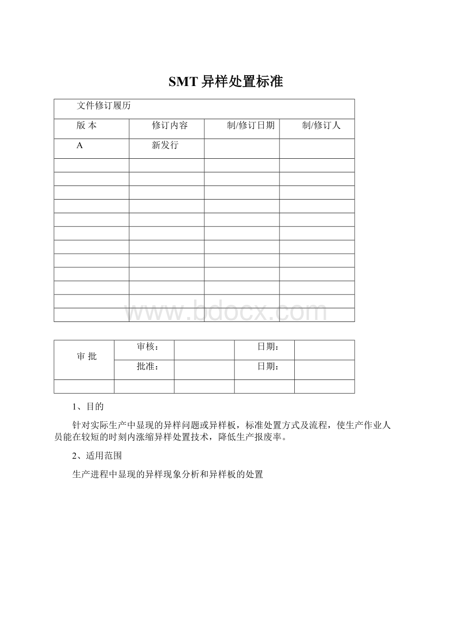 SMT异样处置标准.docx