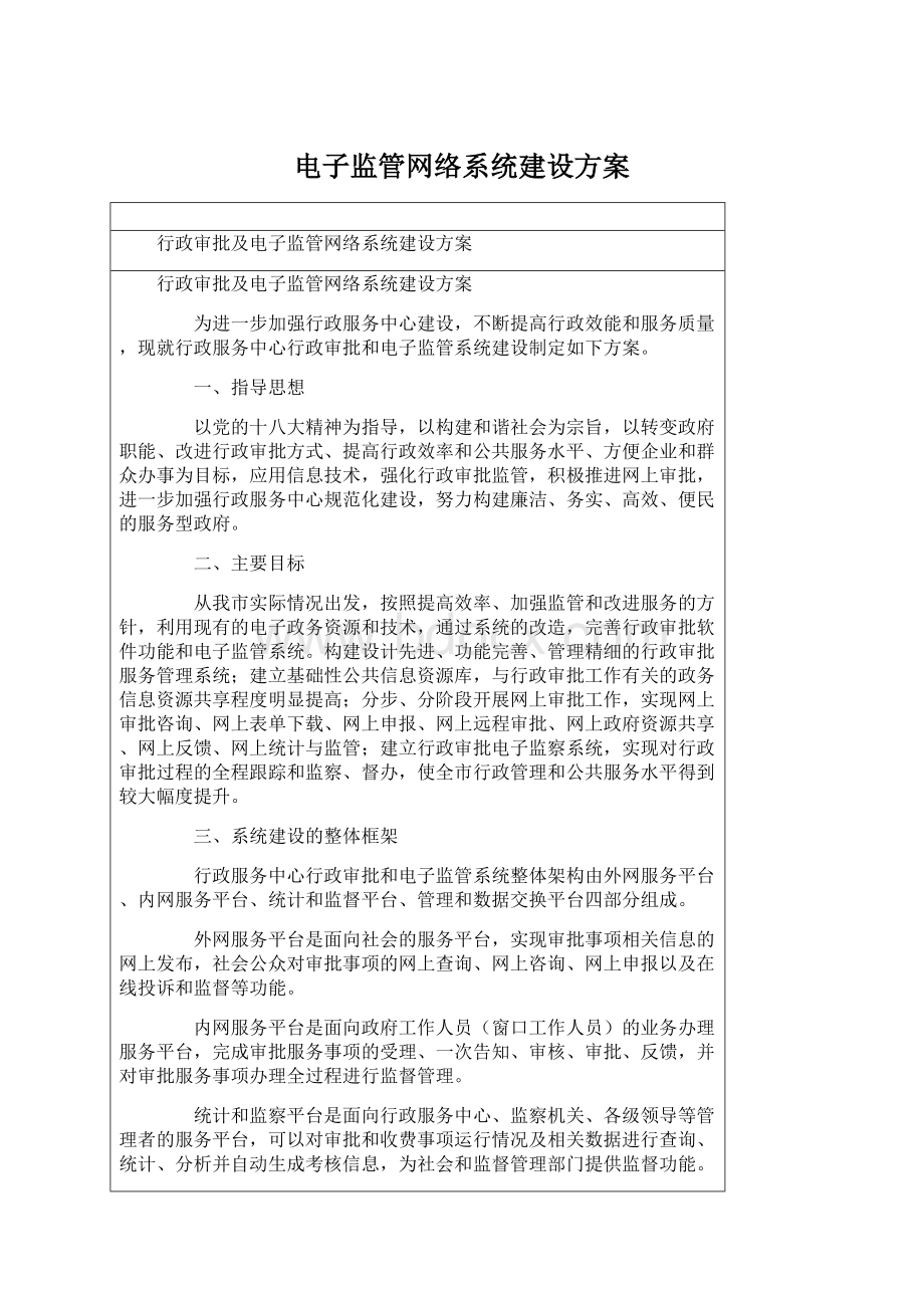 电子监管网络系统建设方案.docx