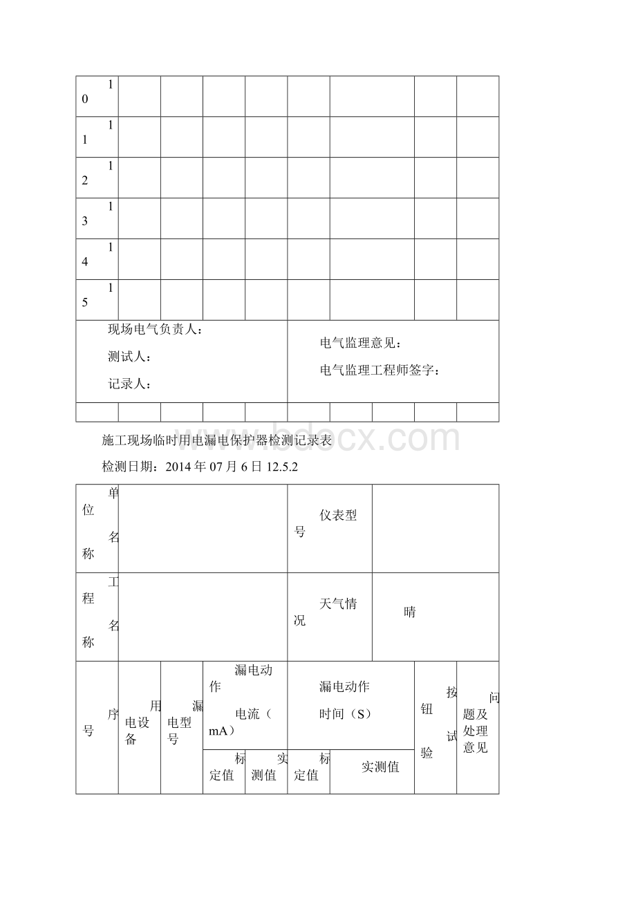 施工现场临时用电漏电保护器检测记录表.docx_第2页