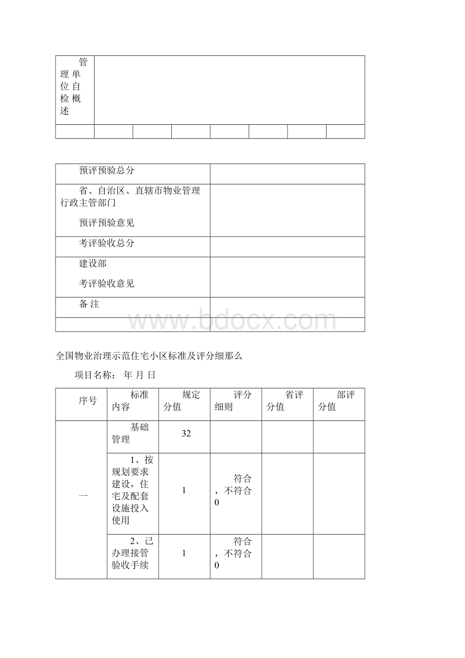 全国物业治理示范住宅小区.docx_第2页