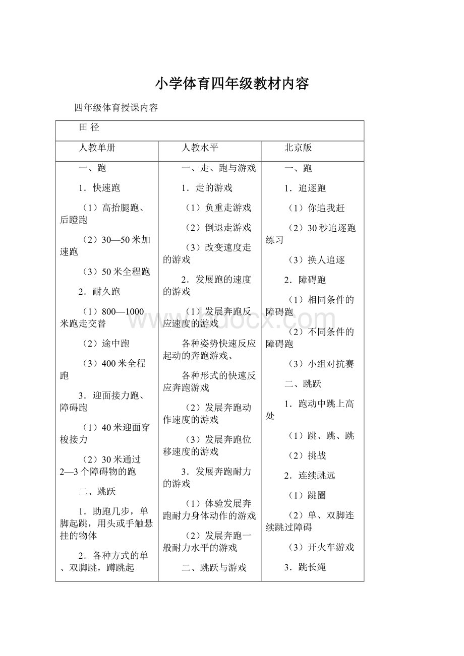 小学体育四年级教材内容文档格式.docx