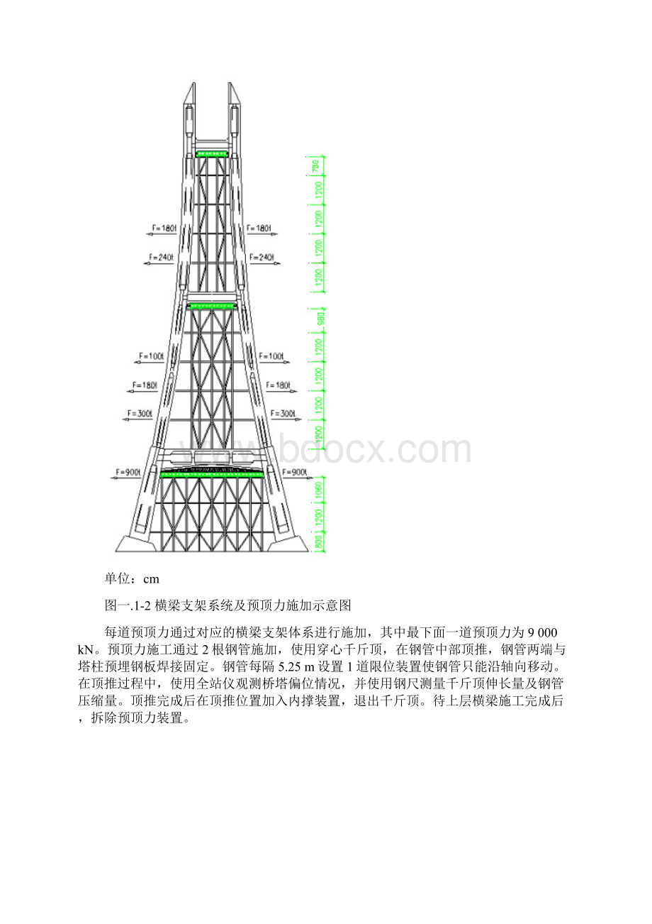 宝塔型超高曲线桥塔施工控制和难点工程措施方案.docx_第3页