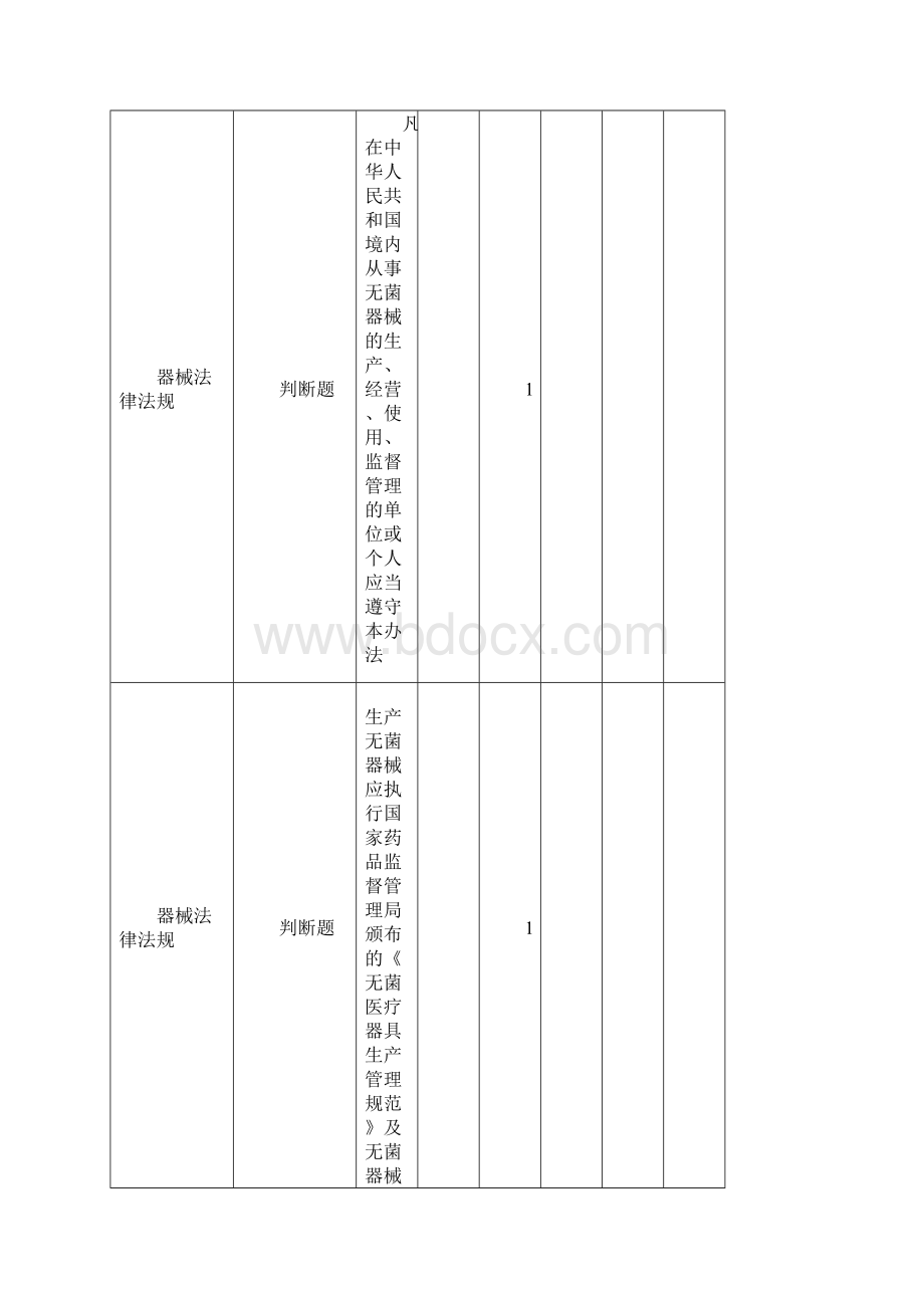 器械题库Word格式文档下载.docx_第3页