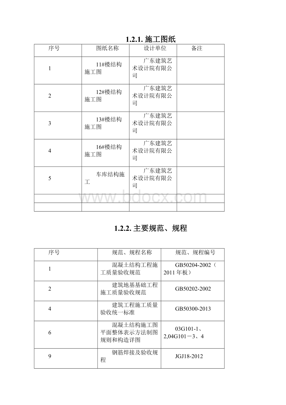 钢筋工程施工方案鲁班奖获奖.docx_第2页