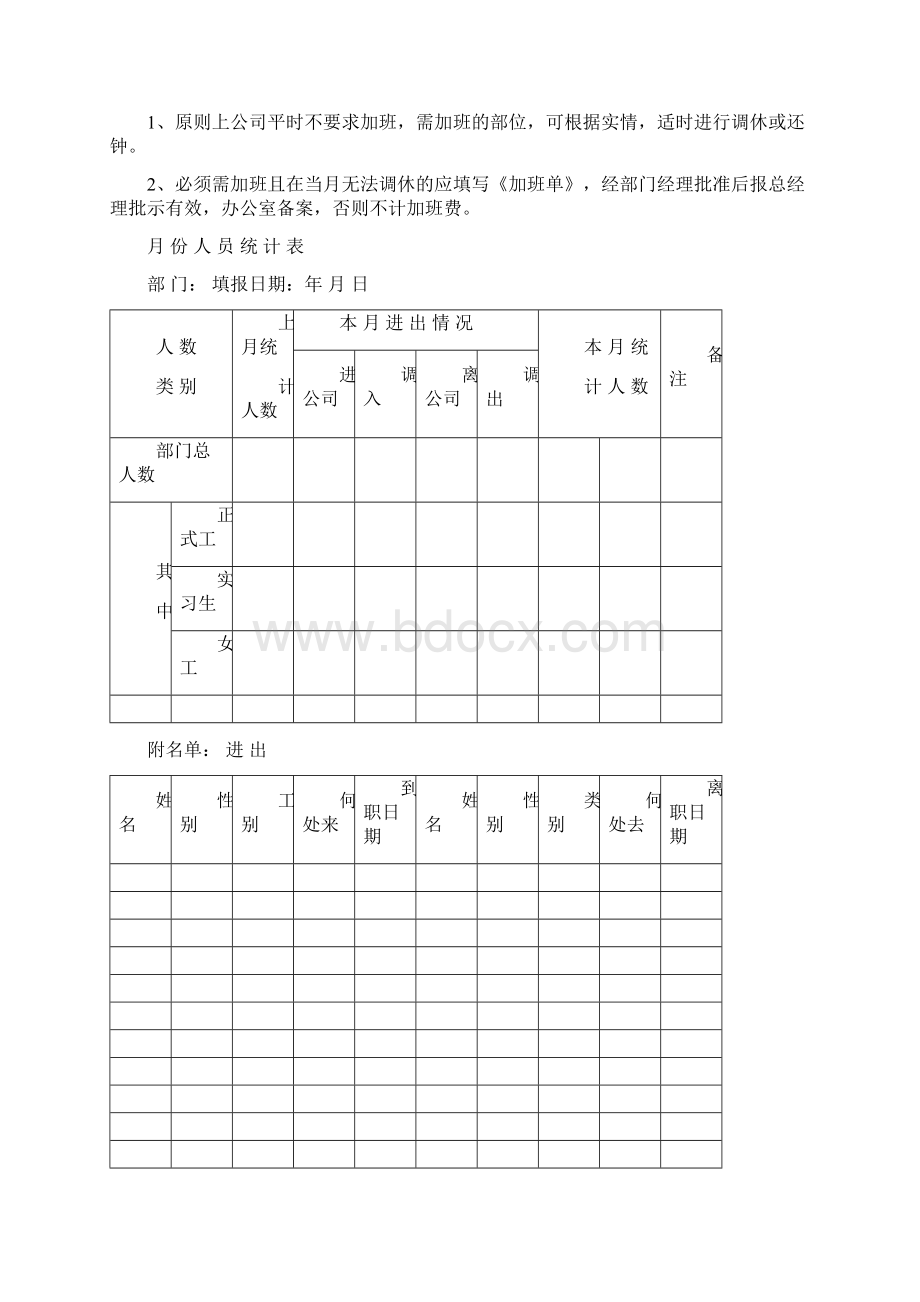 员工出勤考核管理制度.docx_第3页