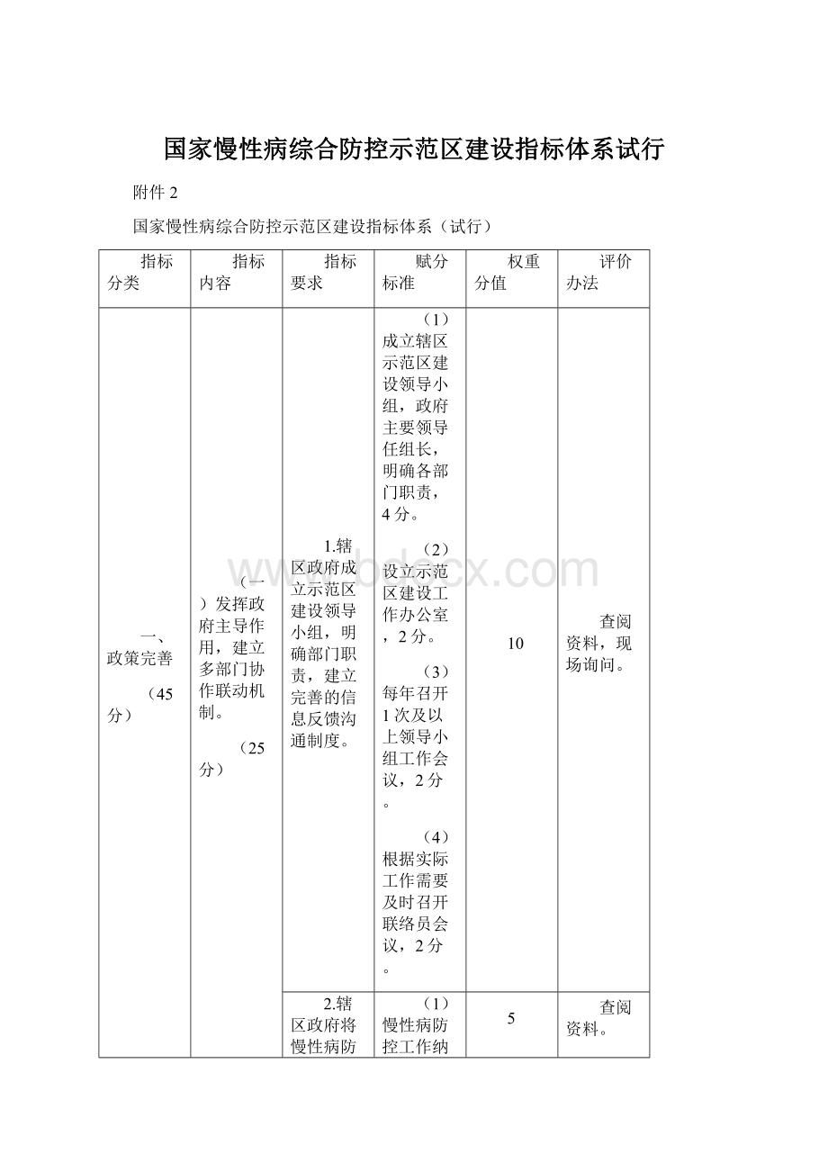 国家慢性病综合防控示范区建设指标体系试行.docx_第1页