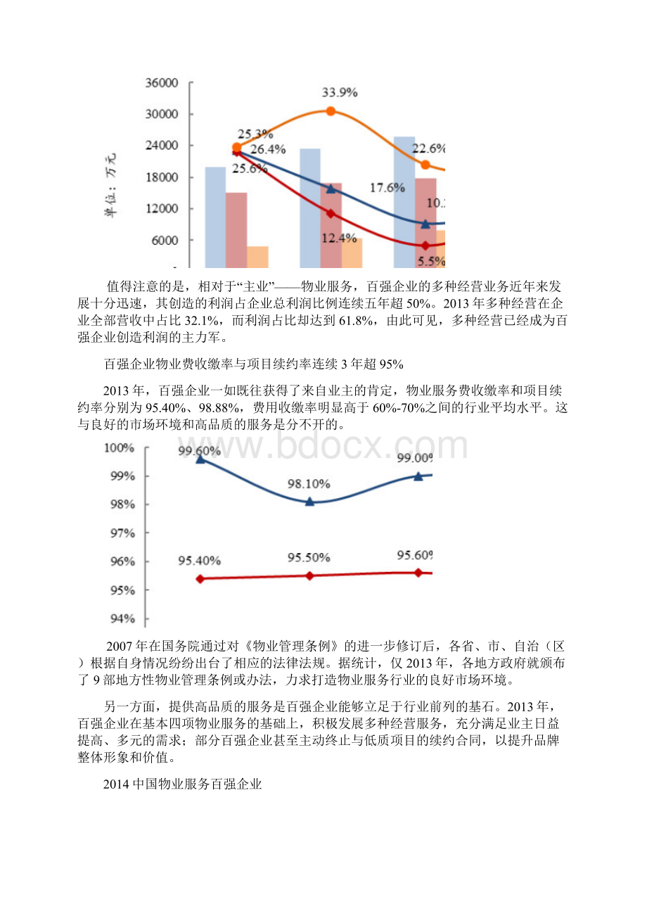 中国物业服务百强企业研究报告出炉.docx_第2页