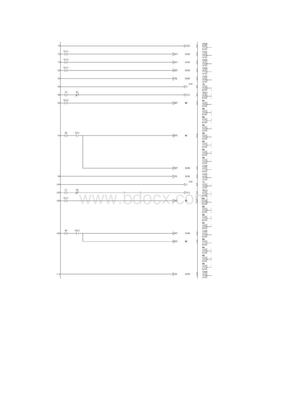 机电一体化技能大赛分拣装置自动控制PLC程序.docx_第2页