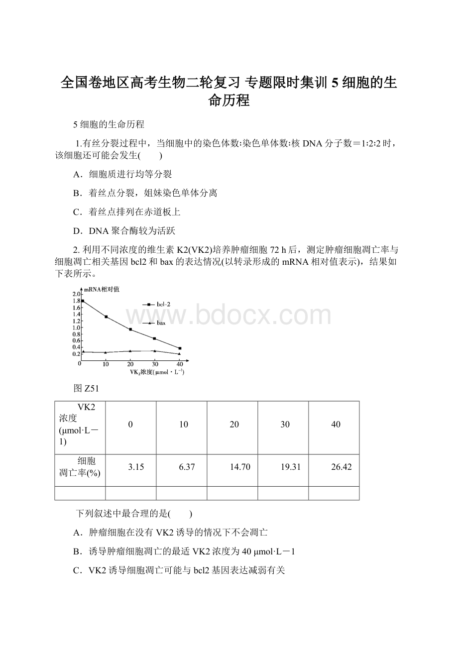 全国卷地区高考生物二轮复习 专题限时集训5 细胞的生命历程.docx