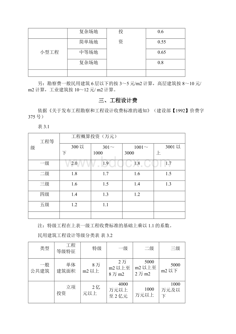 工程前期与其他费用取费标准.docx_第3页