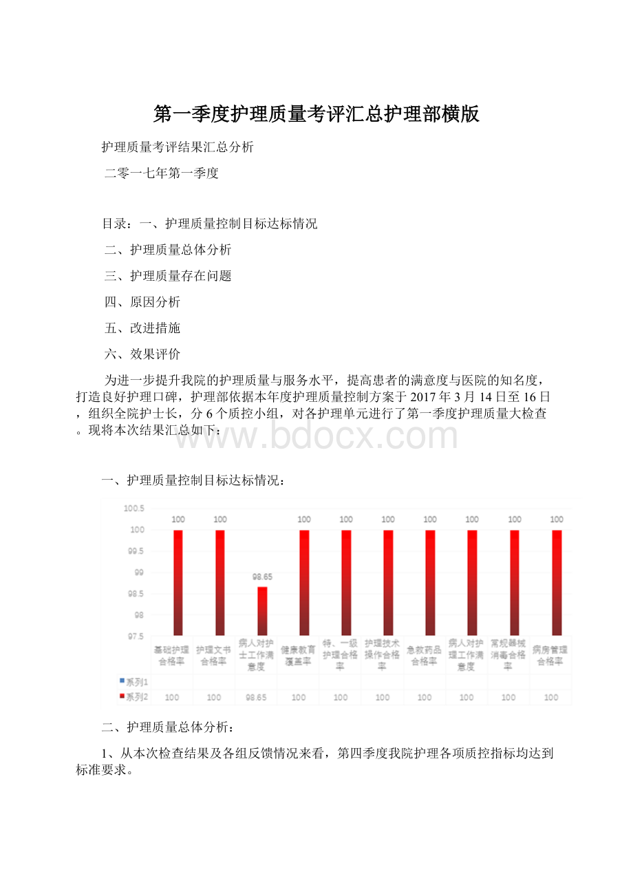 第一季度护理质量考评汇总护理部横版.docx