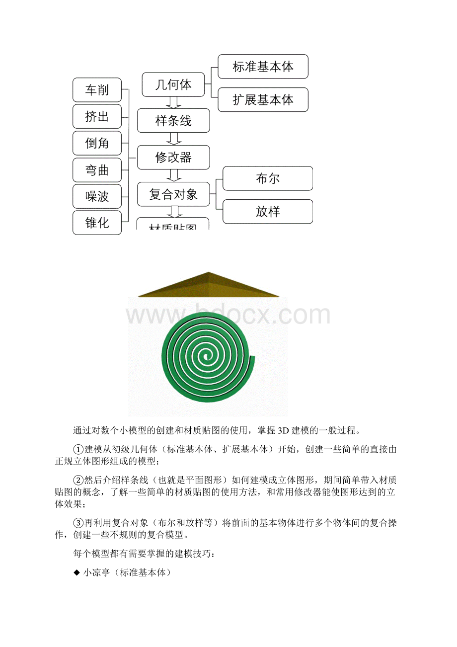 实训方案文档格式.docx_第2页