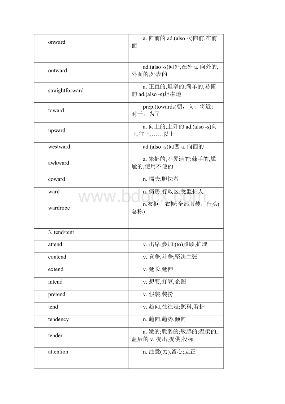 形近词+完形固定词组.docx_第2页