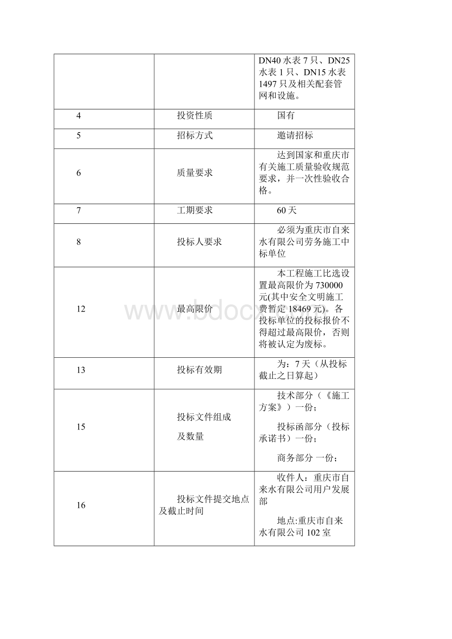 工程名称万科色悦城五期.docx_第2页