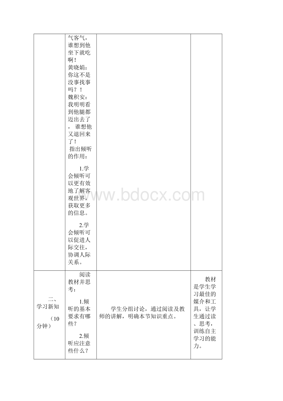 第一板块口语交际《学会倾听》教学设.docx_第3页