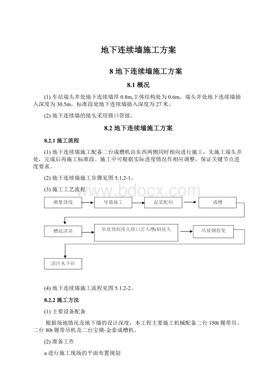 地下连续墙施工方案.docx