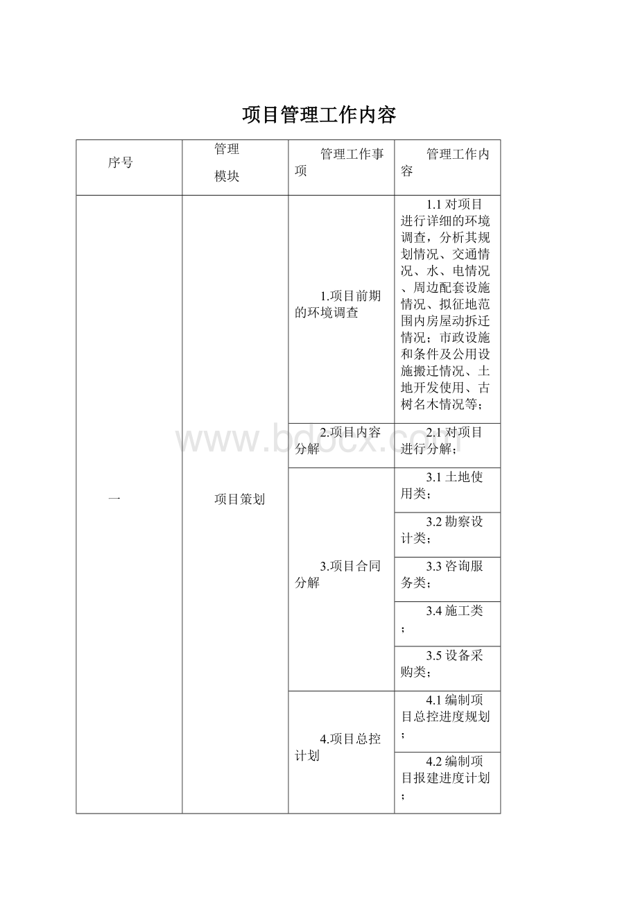 项目管理工作内容Word文档格式.docx