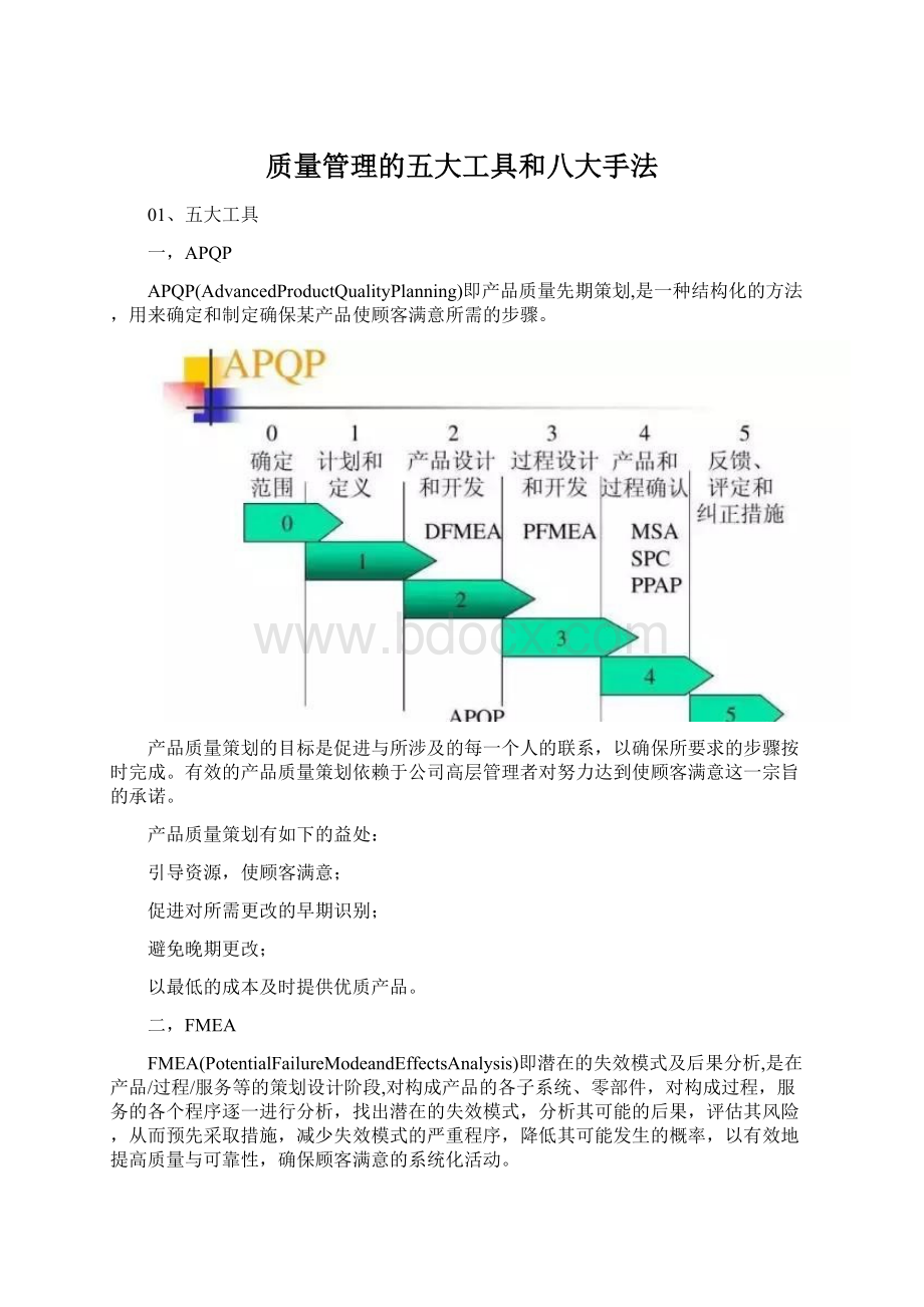 质量管理的五大工具和八大手法.docx_第1页