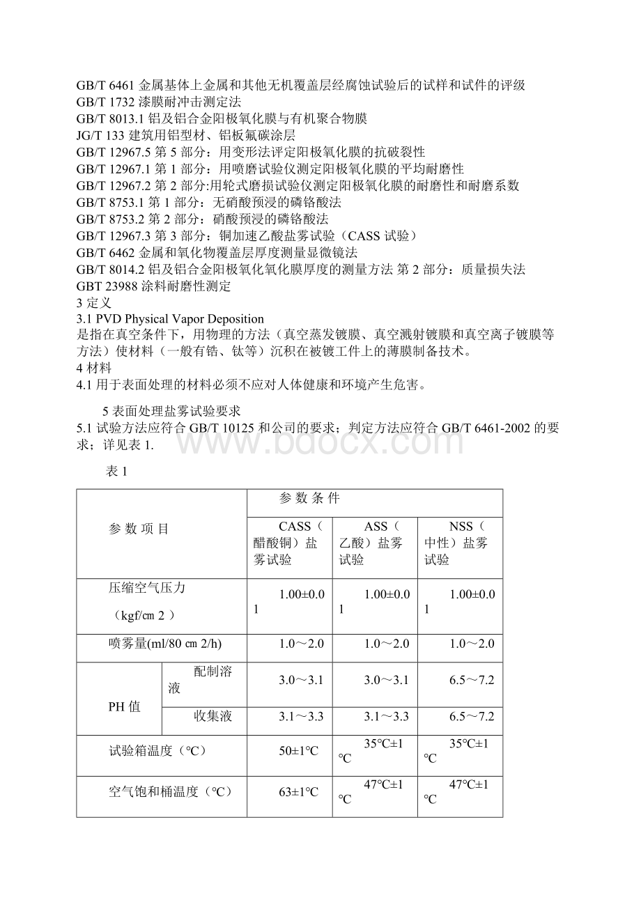 表面处理技术标准Word格式文档下载.docx_第2页