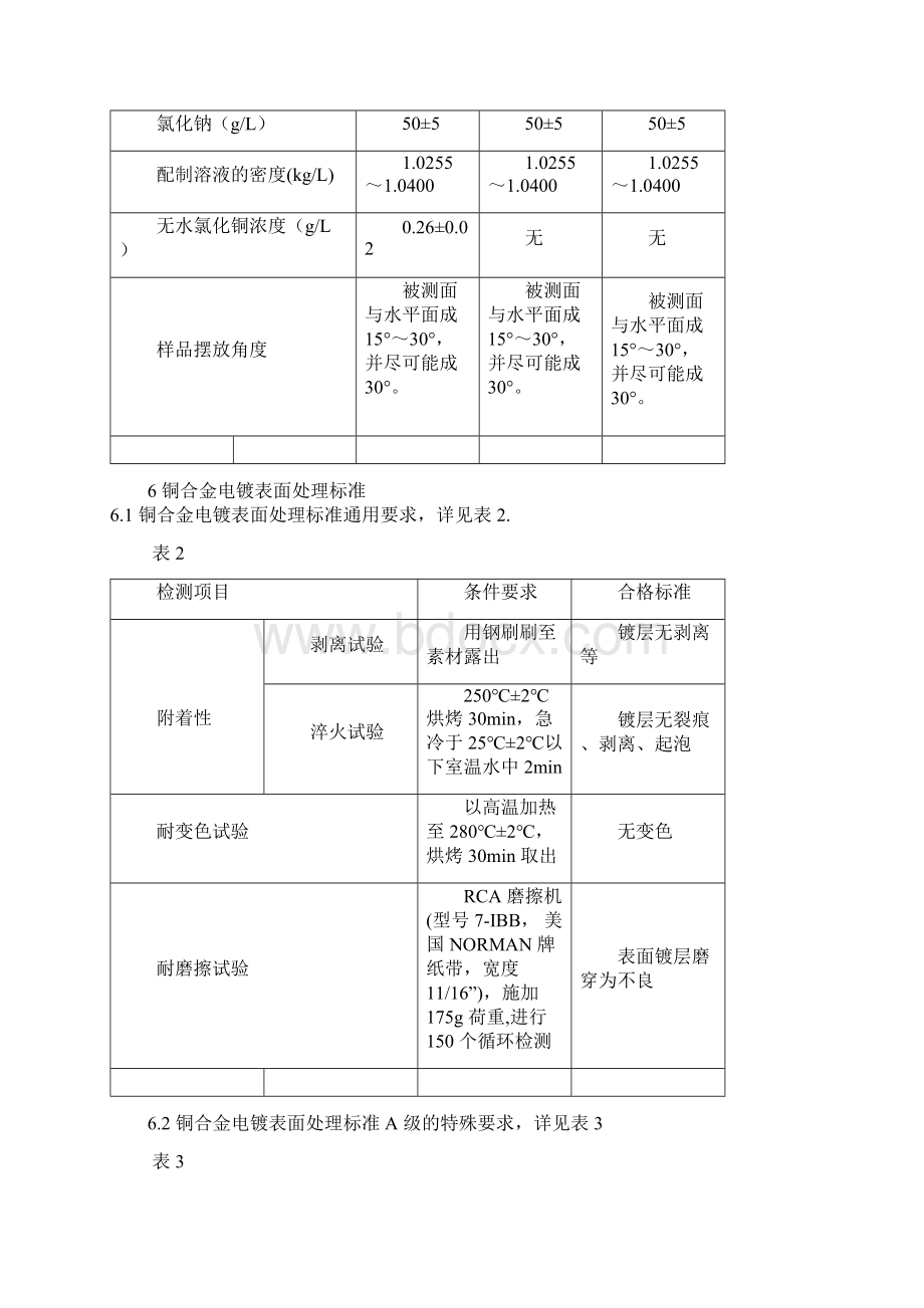 表面处理技术标准Word格式文档下载.docx_第3页