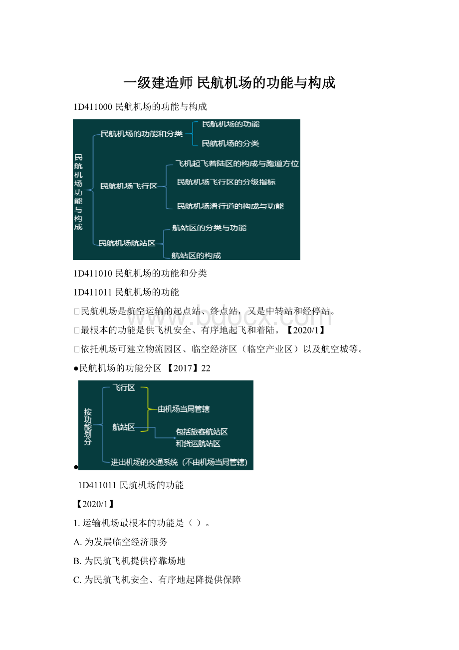 一级建造师 民航机场的功能与构成Word文档格式.docx