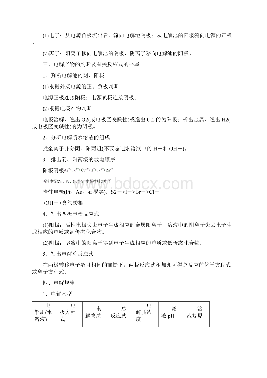 高考化学二轮习题电解池金属腐蚀与防护文档格式.docx_第2页