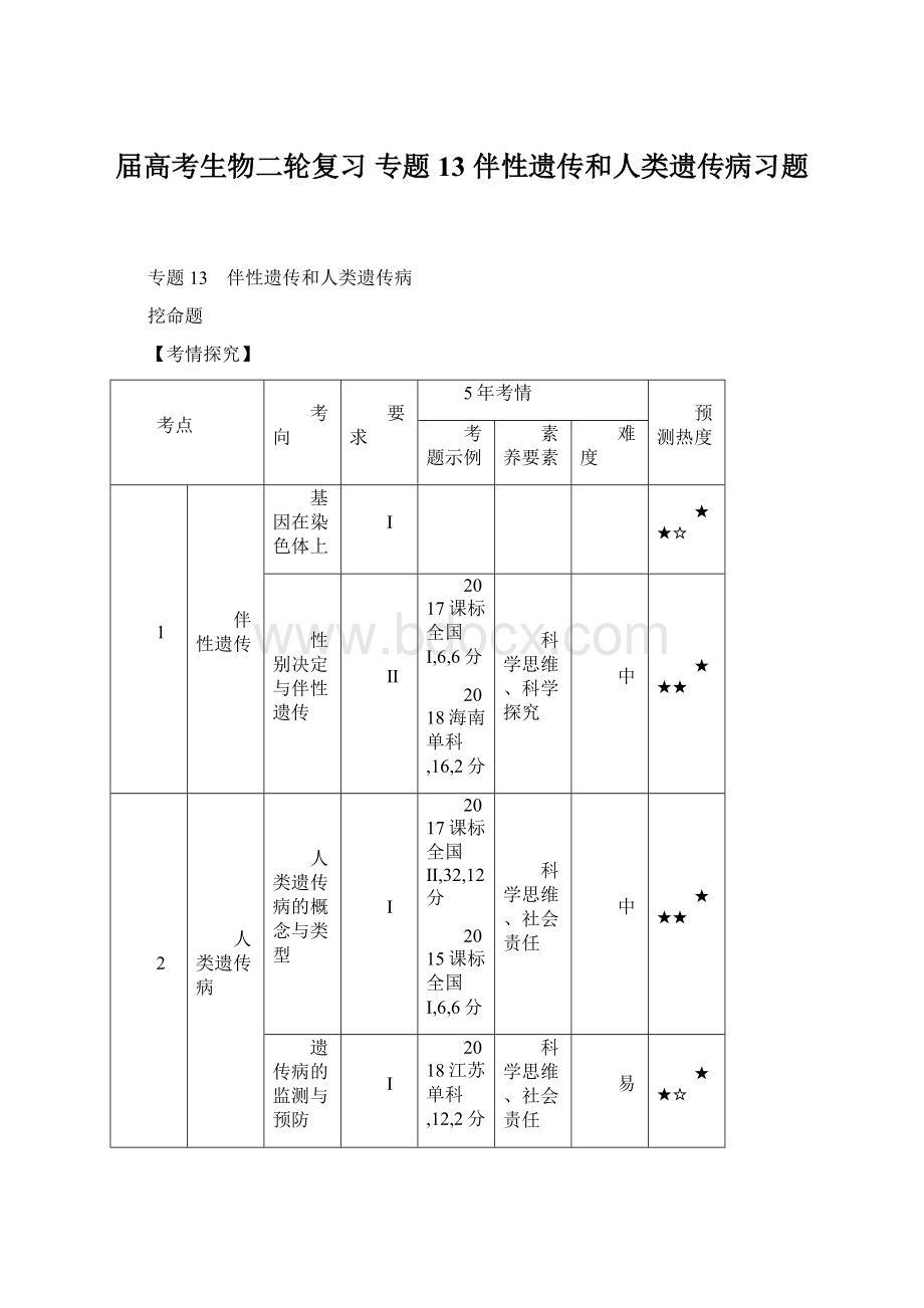 届高考生物二轮复习 专题13 伴性遗传和人类遗传病习题.docx