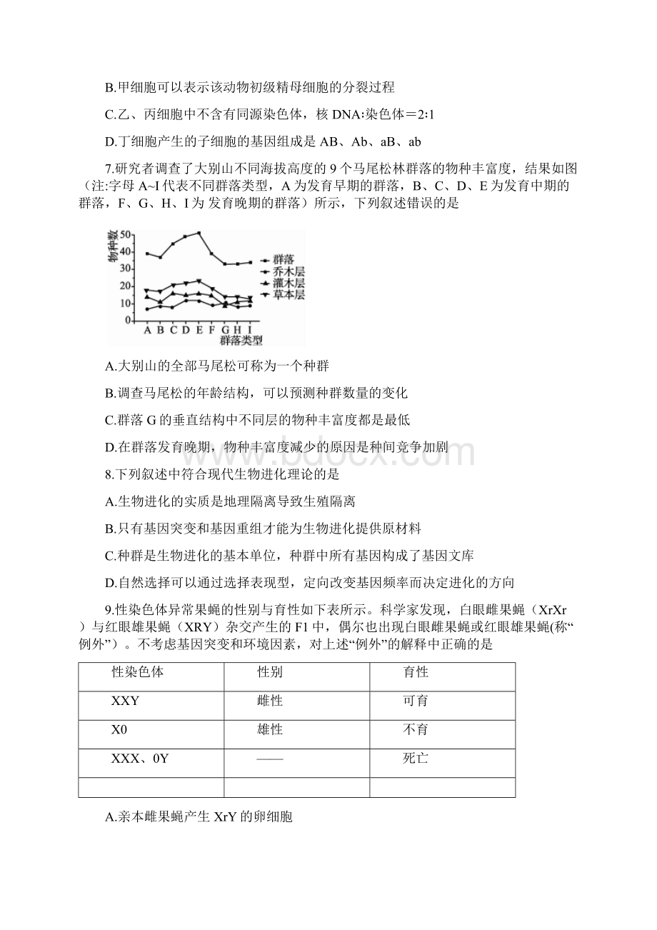 江苏省南京市届高三第三次模拟考试 生物 Word版含答案byfen.docx_第3页