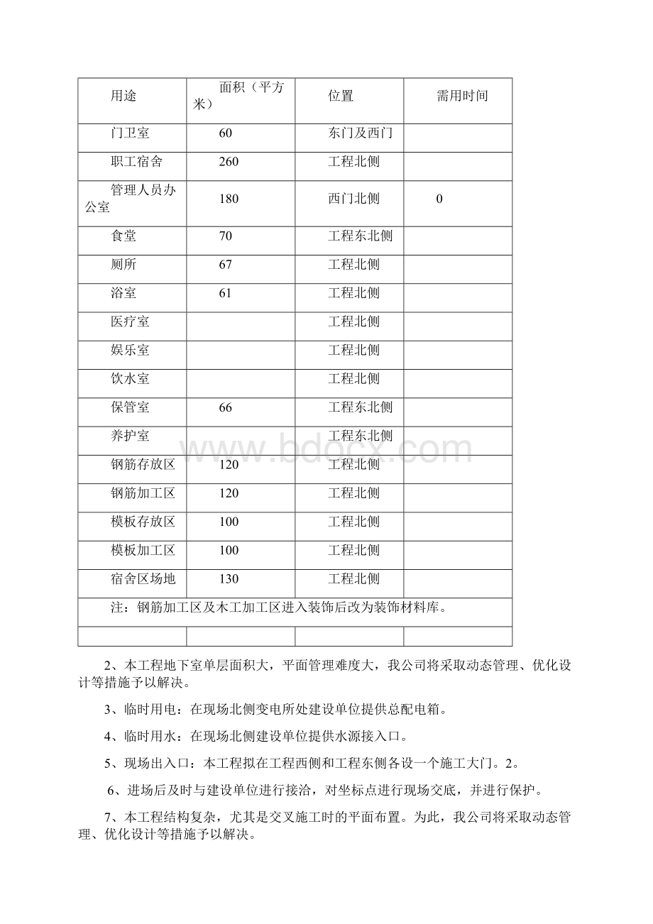 施工现场总平面布置.docx_第2页