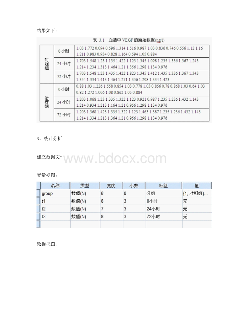 SPSS学习笔记之重复测量的多因素方差分析.docx_第2页