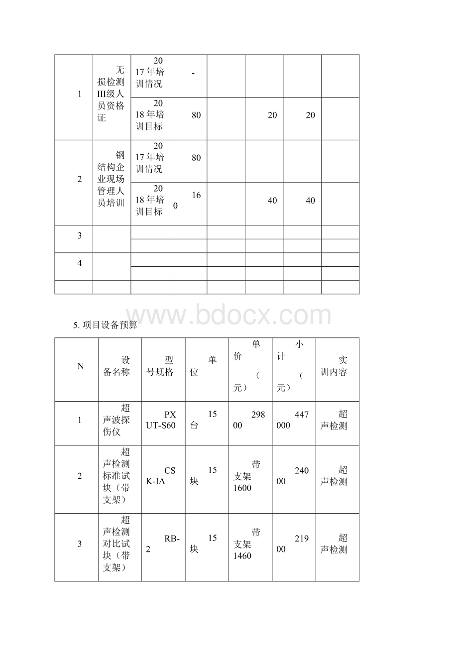 校内实训基地建设方案教程文件.docx_第3页