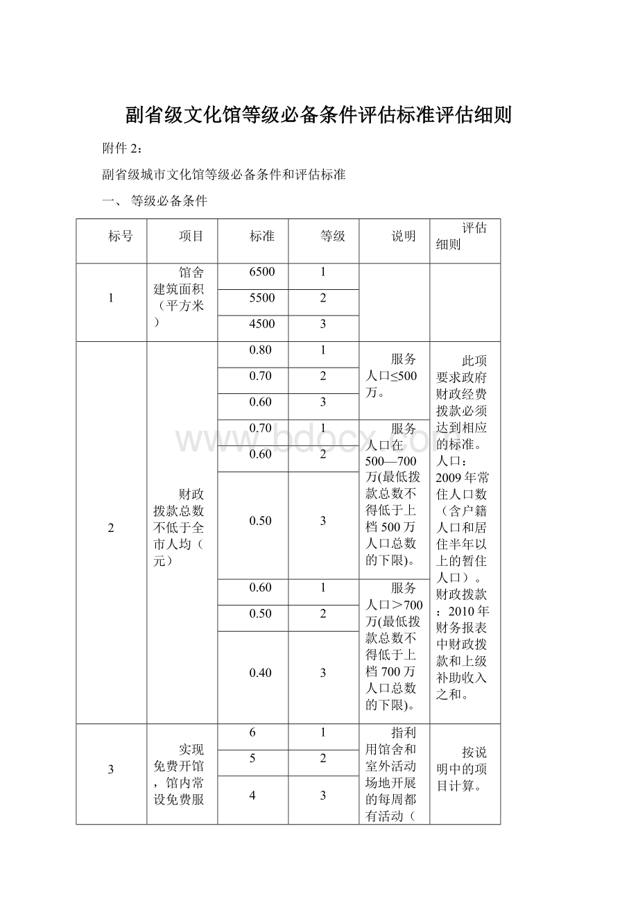 副省级文化馆等级必备条件评估标准评估细则Word格式文档下载.docx