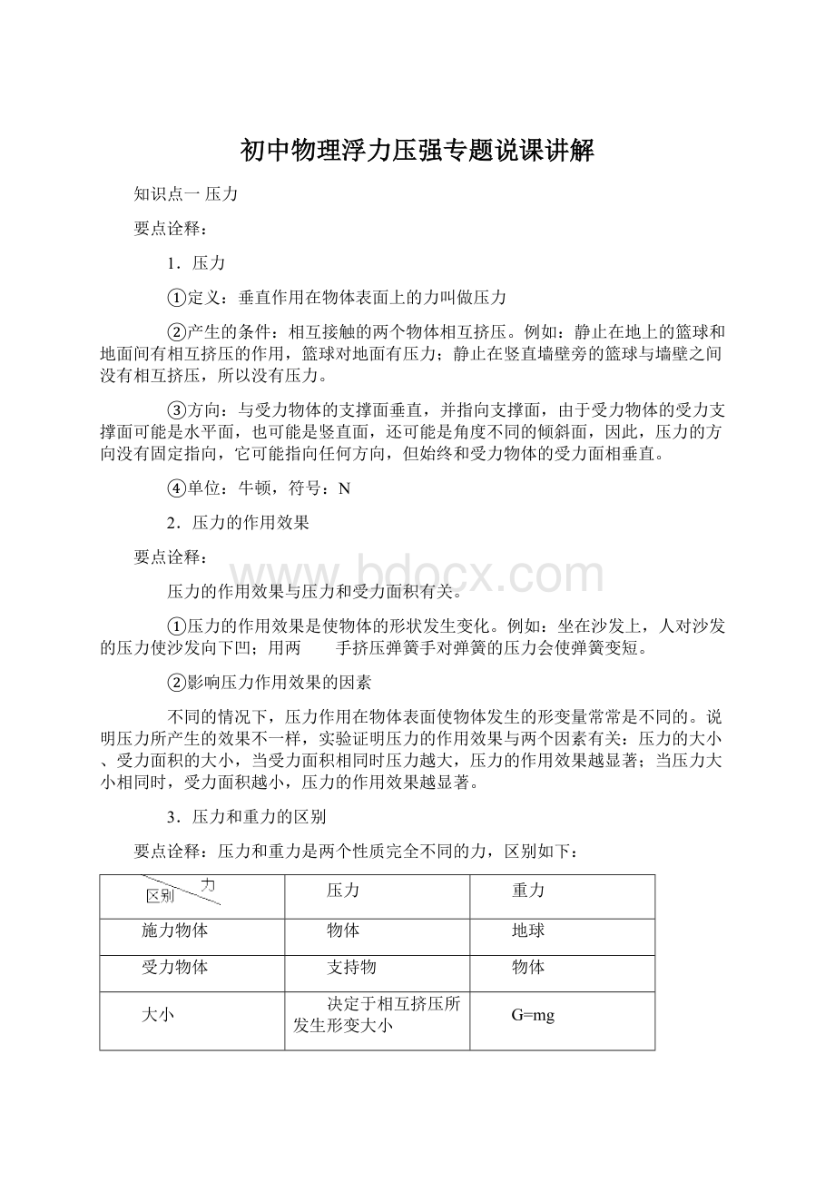 初中物理浮力压强专题说课讲解.docx_第1页