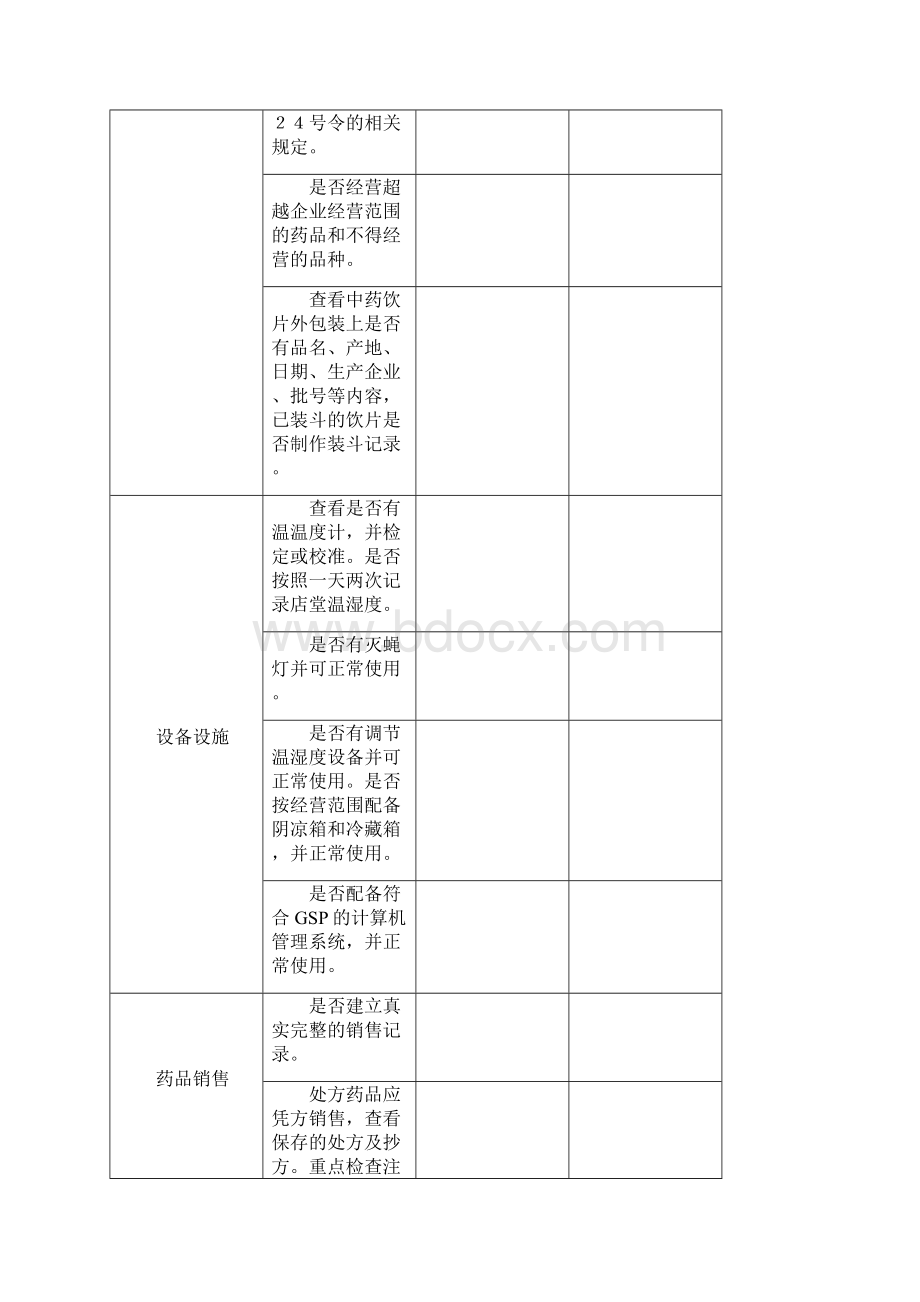 药店诊所医疗机构检查要点及行为违法处罚条款.docx_第3页