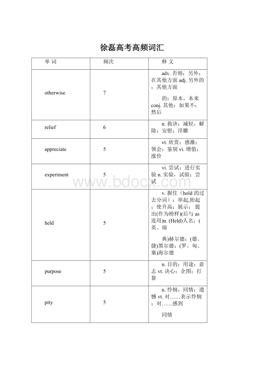 徐磊高考高频词汇.docx