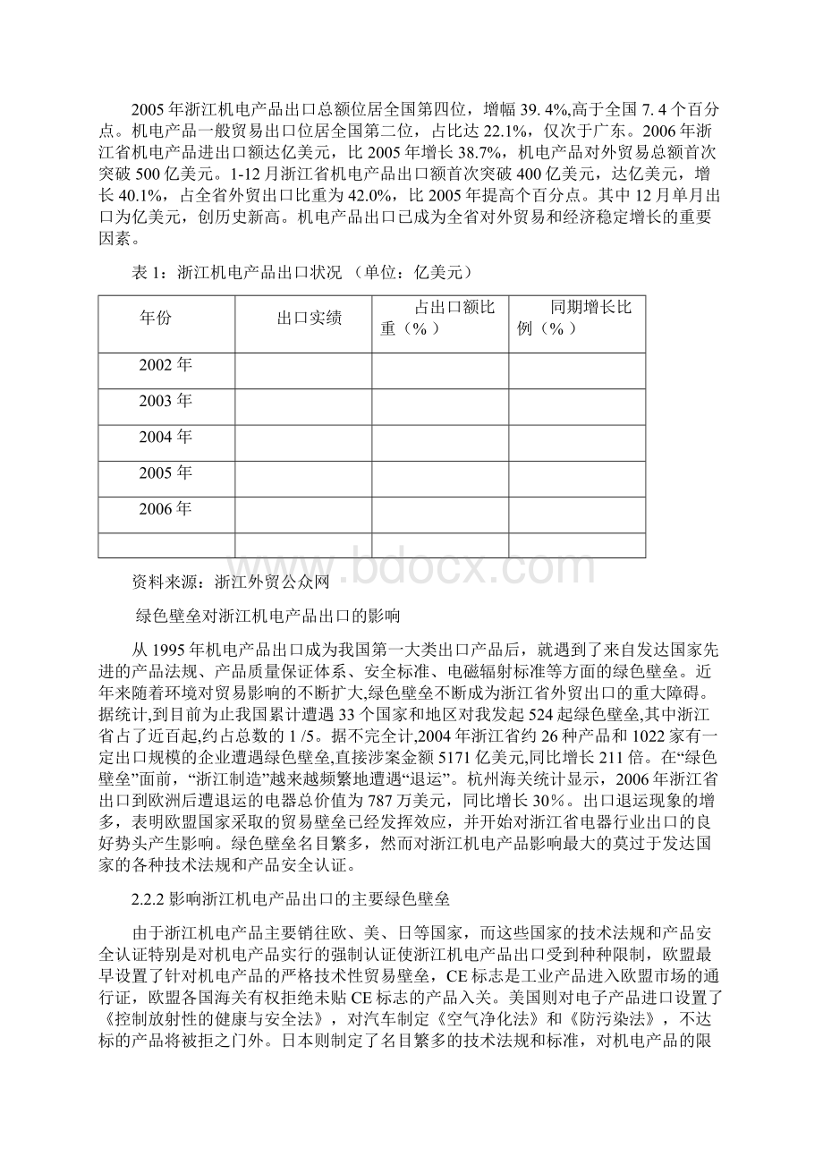 绿色贸易壁垒对浙江机电行业的影响及对策Word格式文档下载.docx_第2页