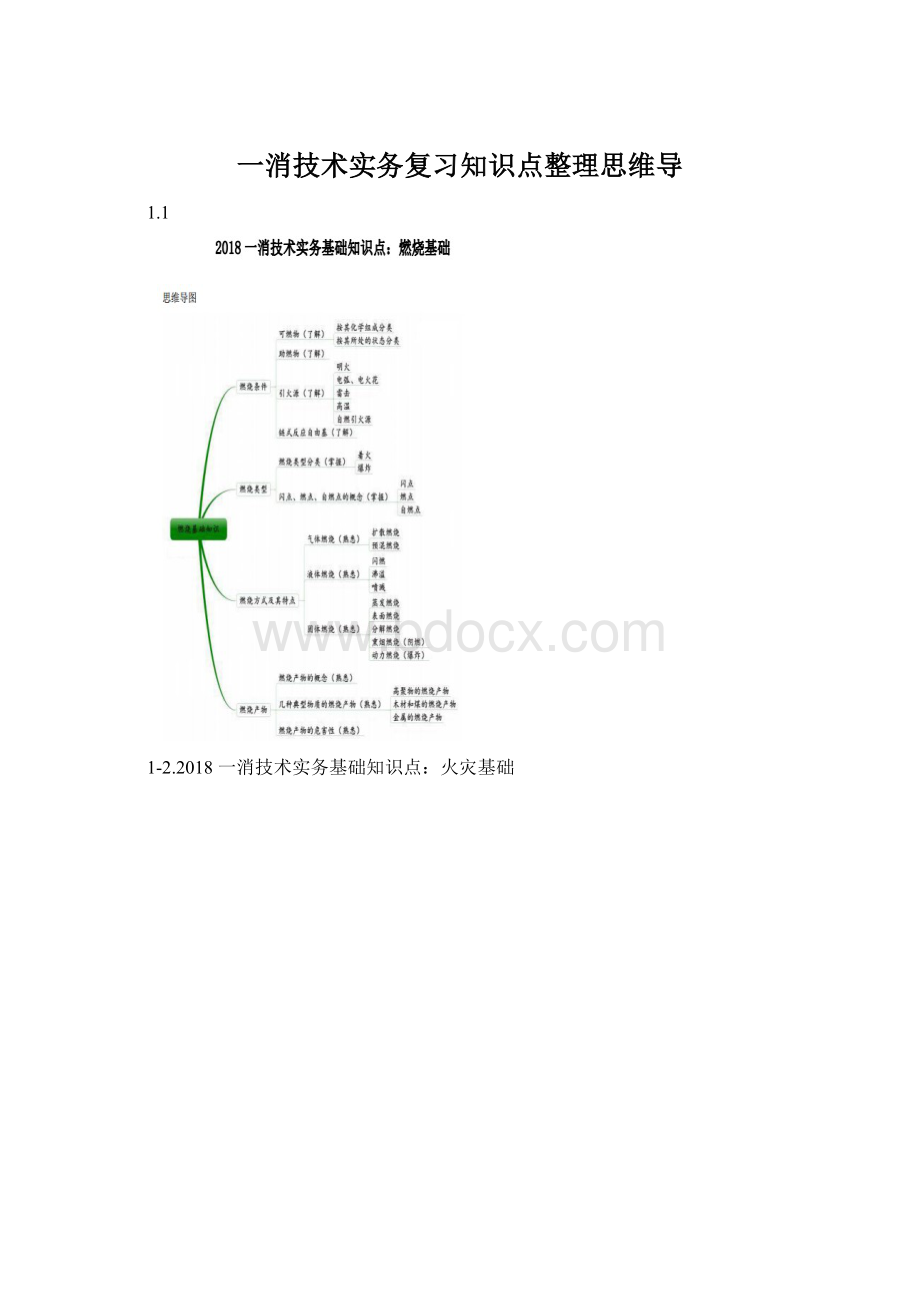 一消技术实务复习知识点整理思维导.docx