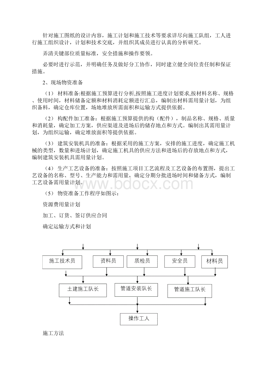 墨玉县供水管网工程施工组织设计.docx_第3页