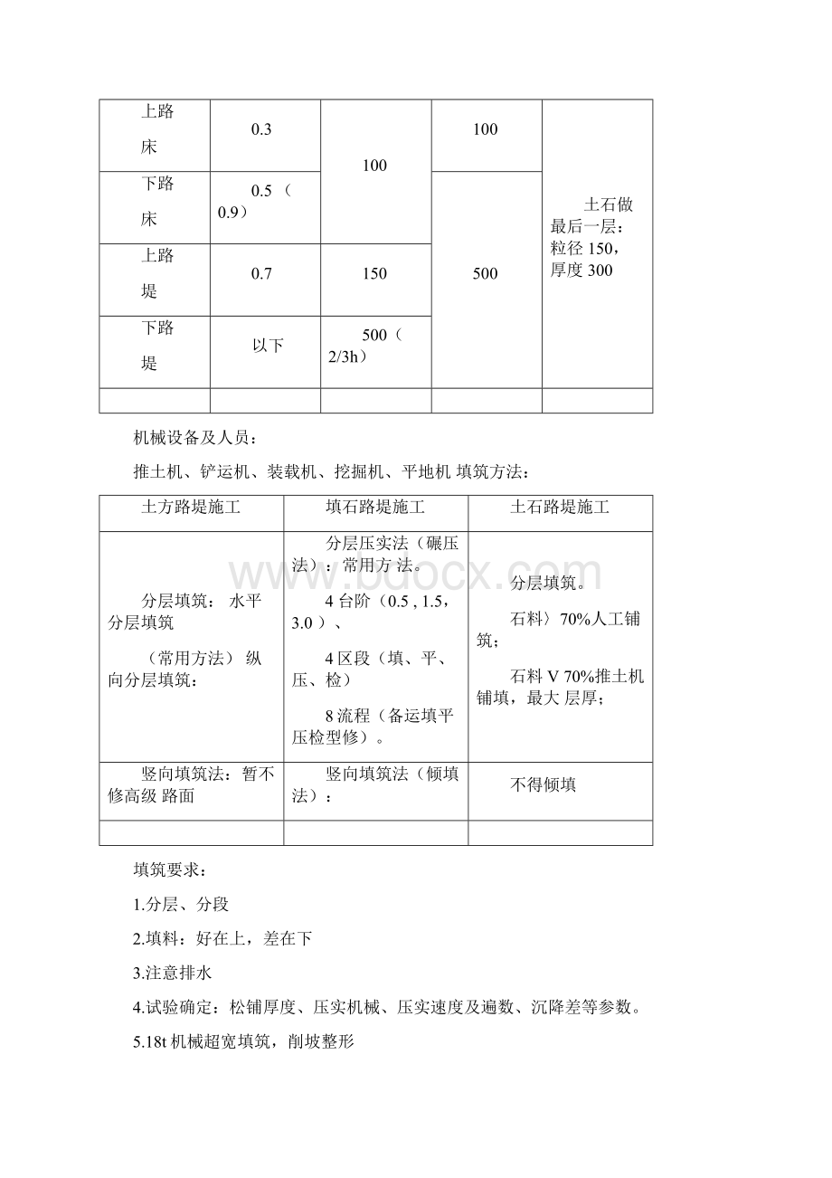 完整版二建公路实务案例章节重点专题.docx_第3页