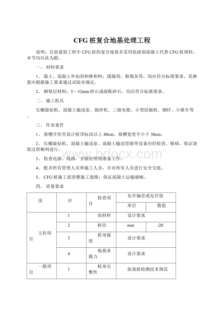 CFG桩复合地基处理工程Word文档下载推荐.docx_第1页