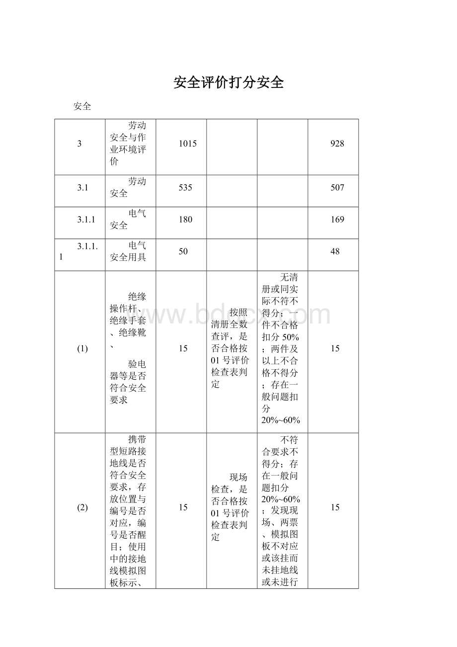 安全评价打分安全.docx