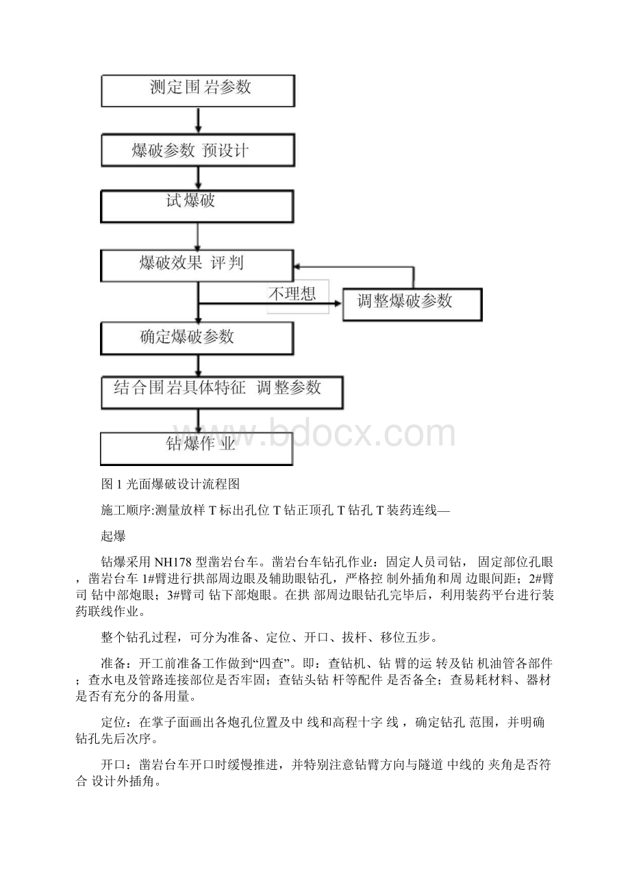 光面爆破设计方案.docx_第2页