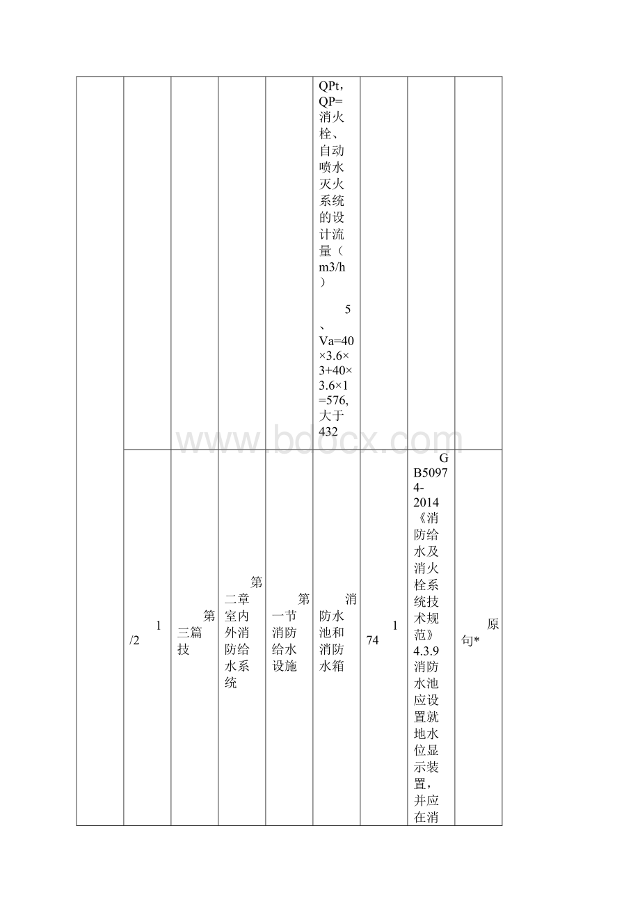 消防工程师案例分析真题分布章节Word格式.docx_第2页