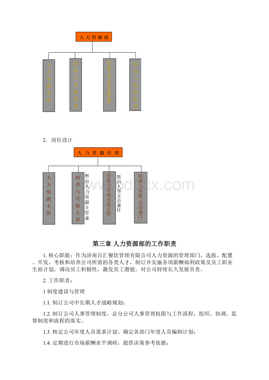 人力资源管理体系系统doc.docx_第3页