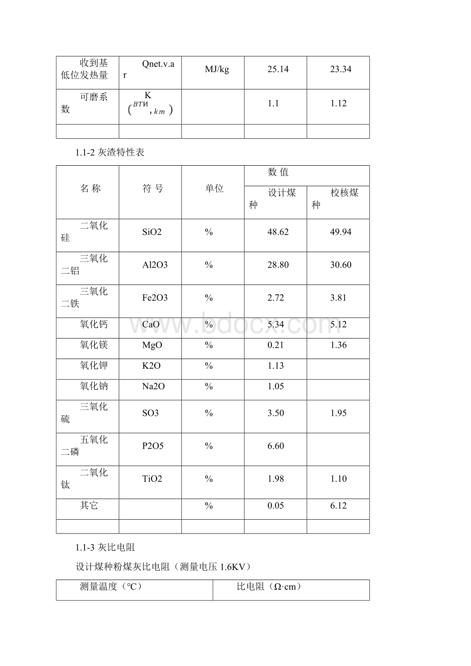 人力资源CFB工艺培训资料资料.docx_第3页